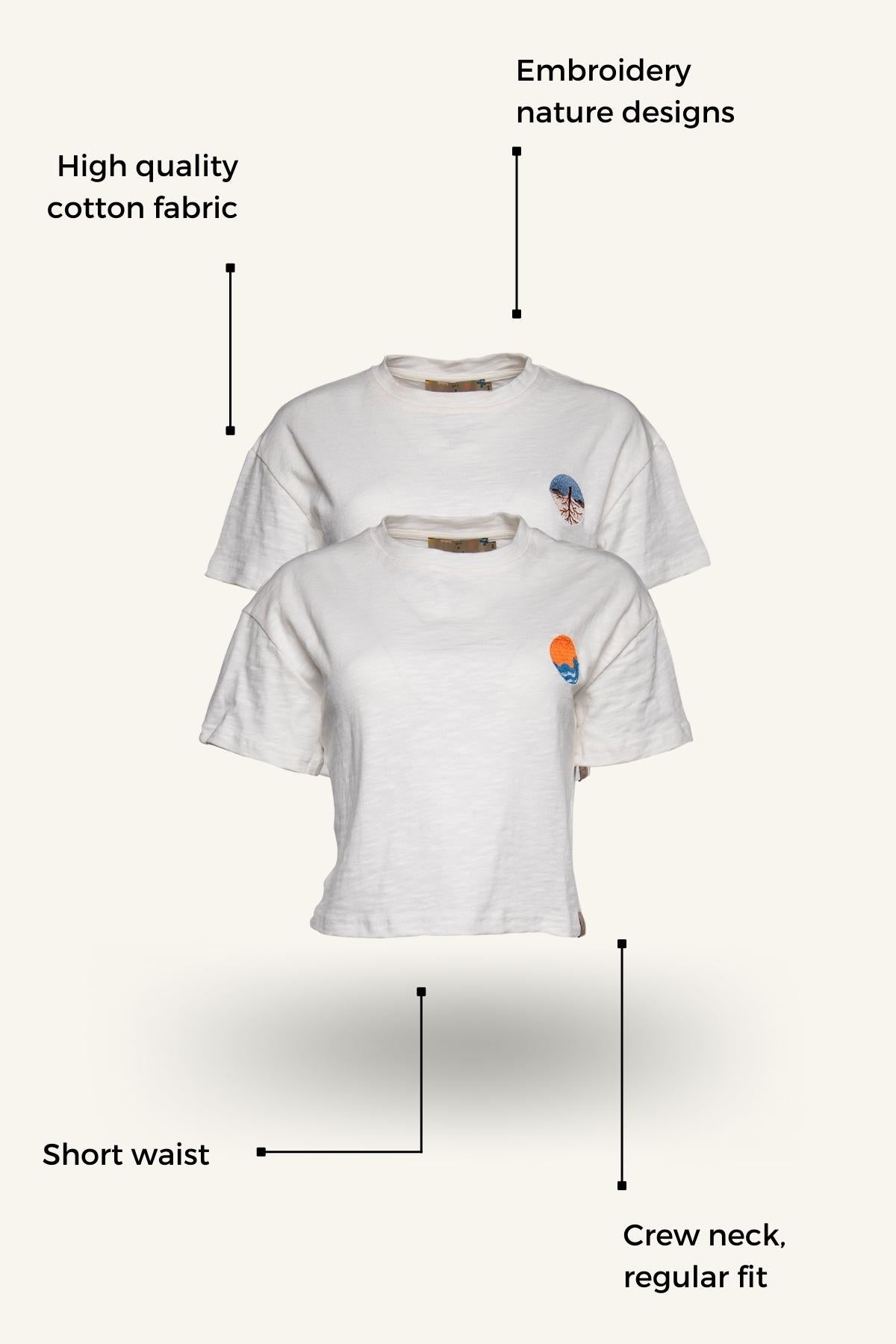 nature-embroidery-t-shirt-infographic